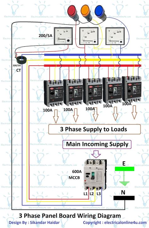 main panel wiring diagram